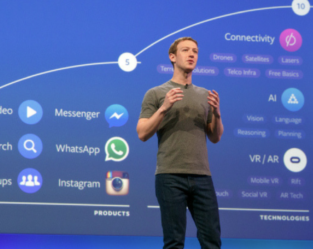 Facebook Mark Z.