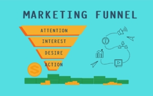 Marketing funnel for your customer lifecycle